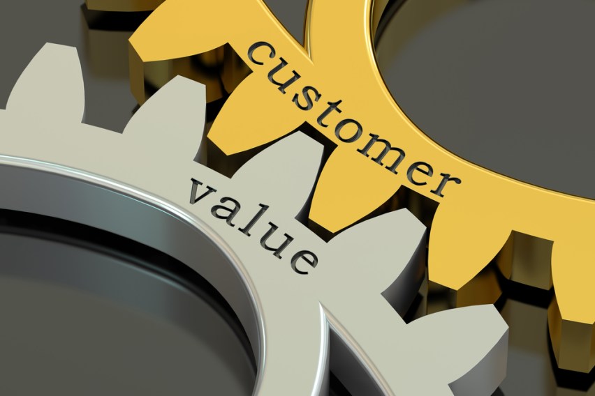 Customer Service: Creating Customer Value