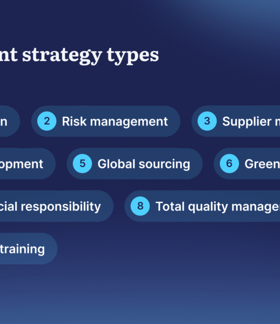 Steps-to-create-Procurement-strategy-1