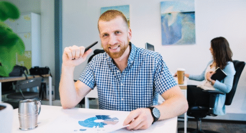 How to Build a Personal Brand as SME owner in UK