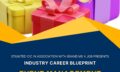 10. Industry Career Blueprint - Event Management