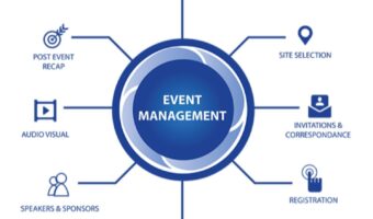 event-management-software-service